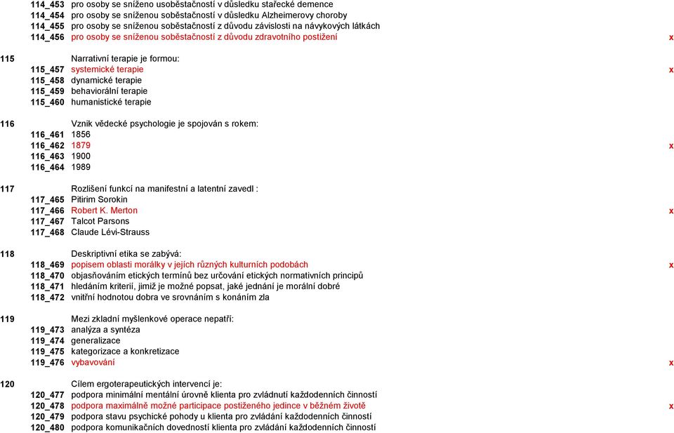 terapie 115_459 behaviorální terapie 115_460 humanistické terapie 116 Vznik vědecké psychologie je spojován s rokem: 116_461 1856 116_462 1879 x 116_463 1900 116_464 1989 117 Rozlišení funkcí na