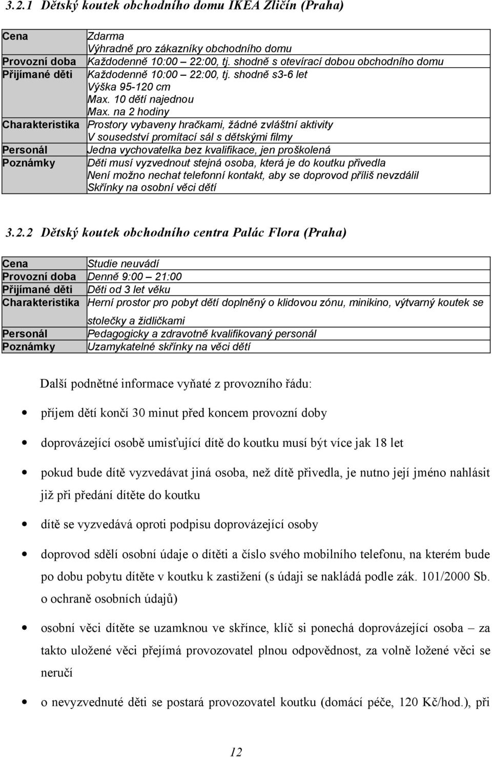 na 2 hodiny Charakteristika Prostory vybaveny hračkami, žádné zvláštní aktivity V sousedství promítací sál s dětskými filmy Personál Jedna vychovatelka bez kvalifikace, jen proškolená Poznámky Děti