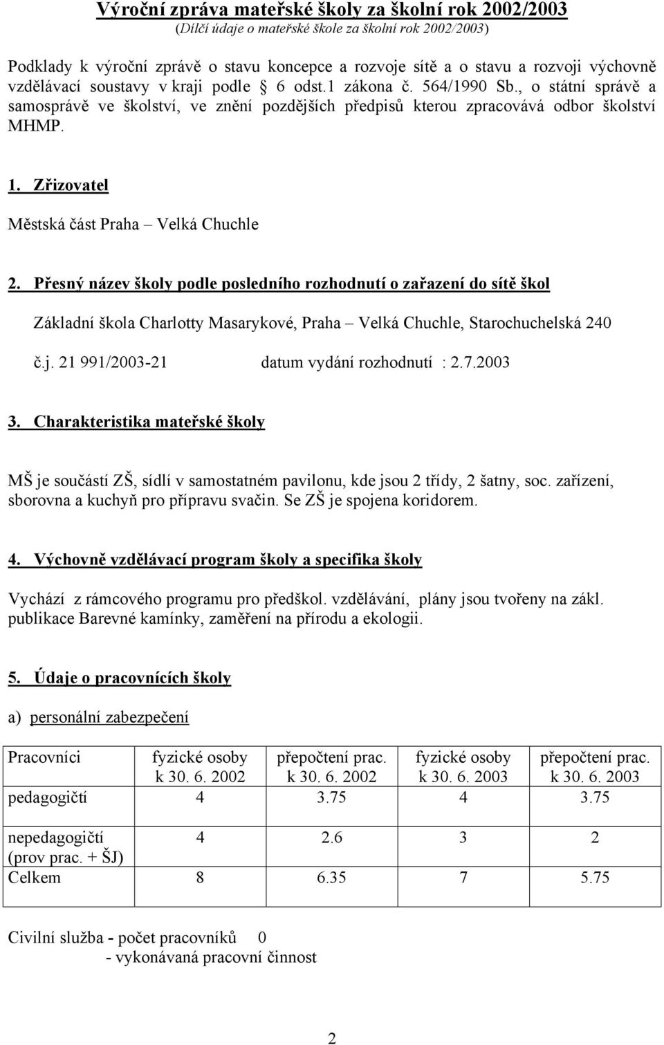 Zřizovatel Městská část Praha Velká Chuchle 2. Přesný název školy podle posledního rozhodnutí o zařazení do sítě škol Základní škola Charlotty Masarykové, Praha Velká Chuchle, Starochuchelská 240 č.j.