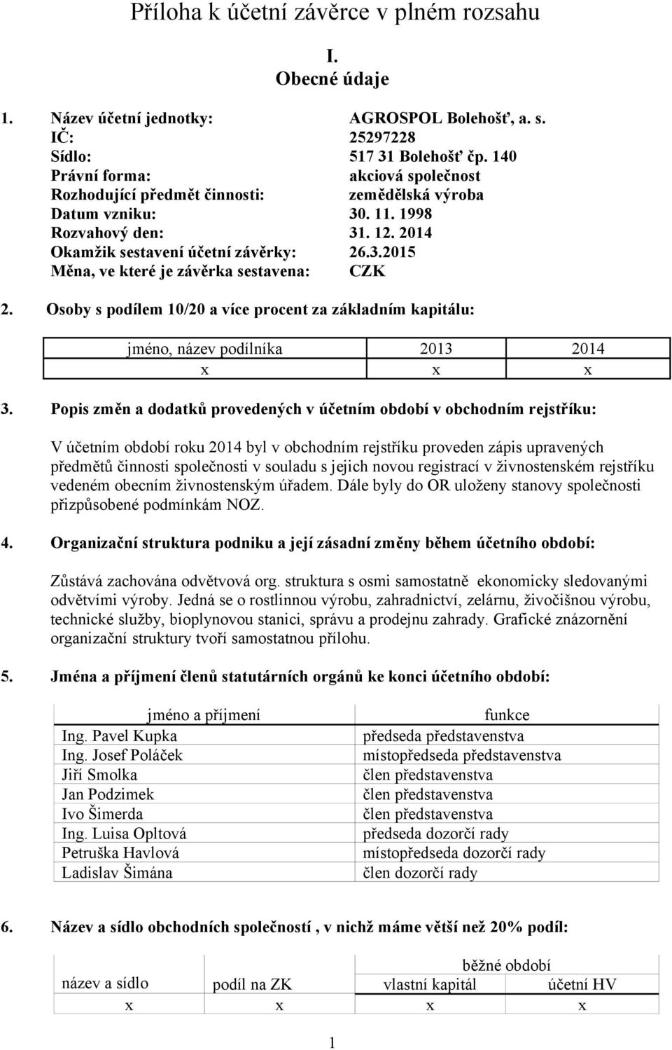 Osoby s podílem 10/20 a více procent za základním kapitálu: jméno, název podílníka x x x 3.