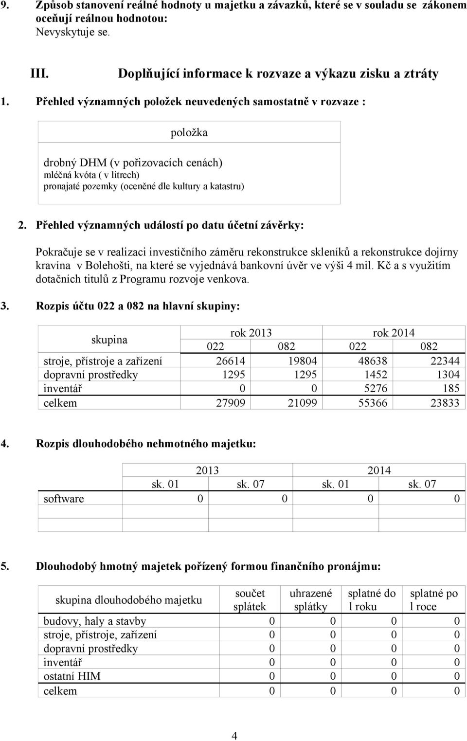 Přehled významných událostí po datu účetní závěrky: Pokračuje se v realizaci investičního záměru rekonstrukce skleníků a rekonstrukce dojírny kravína v Bolehošti, na které se vyjednává bankovní úvěr