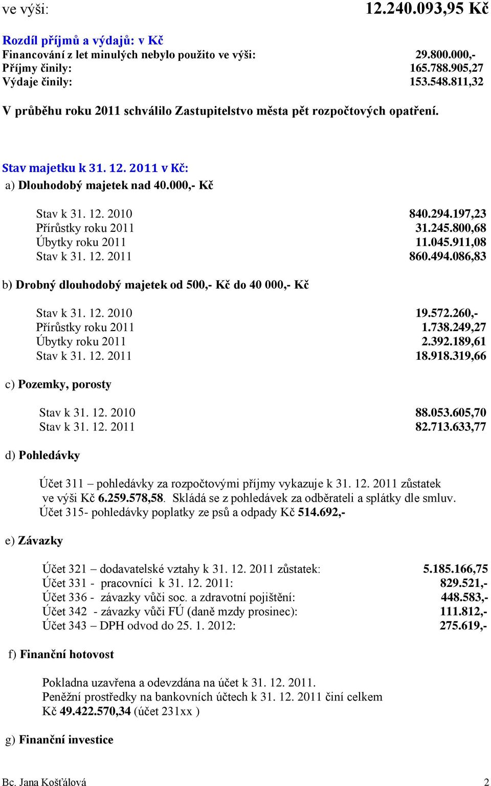 197,23 Přírůstky roku 2011 31.245.800,68 Úbytky roku 2011 11.045.911,08 Stav k 31. 12. 2011 860.494.086,83 b) Drobný dlouhodobý majetek od 500,- Kč do 40 000,- Kč Stav k 31. 12. 2010 19.572.
