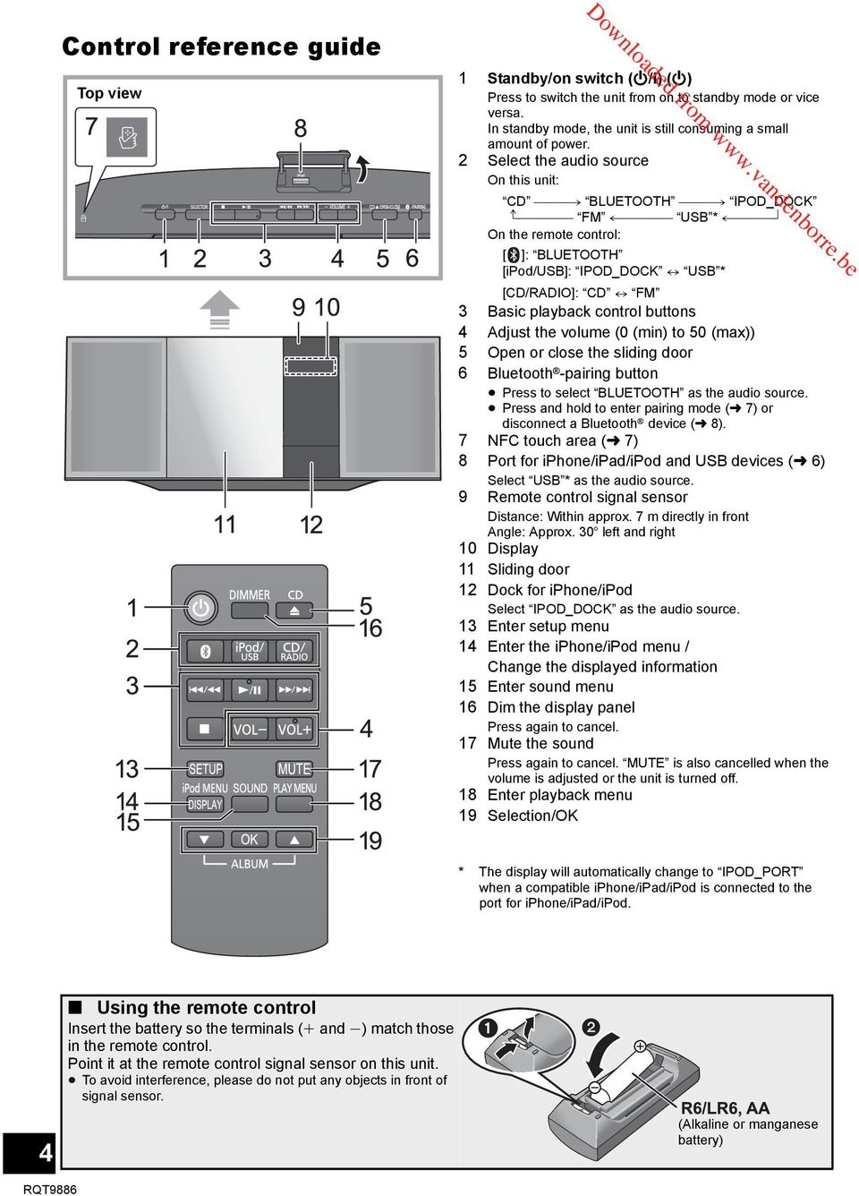 USB * [CD/RADIO]: CD,.