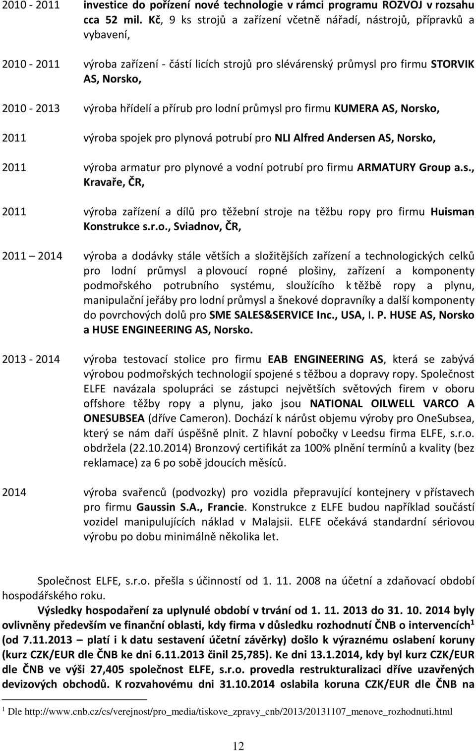 hřídelí a přírub pro lodní průmysl pro firmu KUMERA AS, Norsko, 2011 výroba spojek pro plynová potrubí pro NLI Alfred Andersen AS, Norsko, 2011 výroba armatur pro plynové a vodní potrubí pro firmu