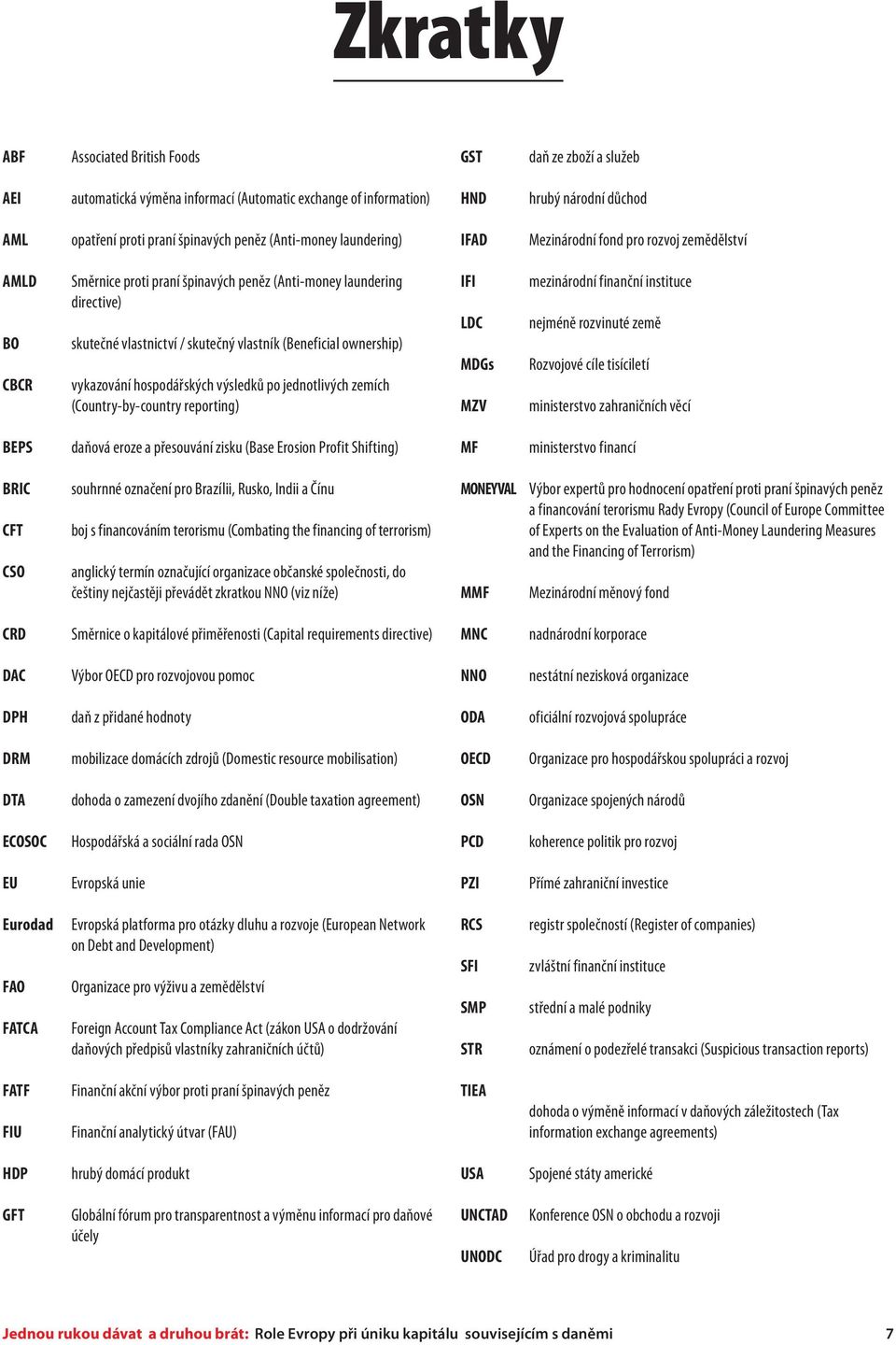 (Beneficial ownership) vykazování hospodářských výsledků po jednotlivých zemích (Country-by-country reporting) IFI LDC MDGs MZV mezinárodní finanční instituce nejméně rozvinuté země Rozvojové cíle