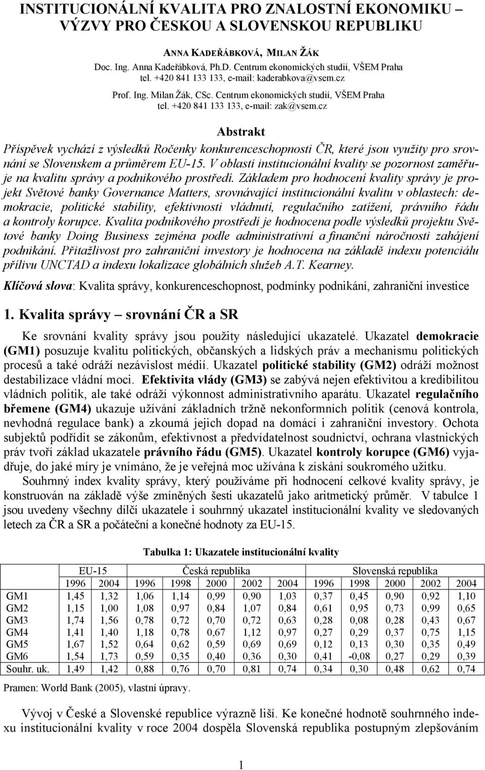 cz Abstrakt Příspěvek vychází z výsledků Ročenky konkurenceschopnosti, které jsou využity pro srovnání se Slovenskem a průměrem.