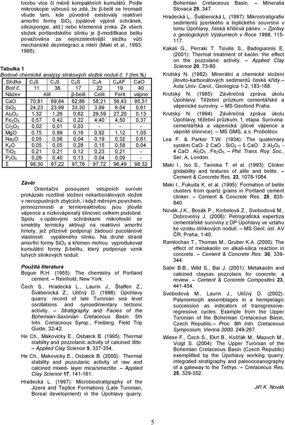 Tabulka 1 Bodové chemické analýzy slínkových složek noduli. 1 (hm.%) Složka C 3S C 3S C 2S C 3A C 4AF CaO Bod.