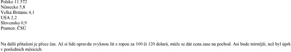 Až si lidé opravdu zvyknou žít s ropou za 100 či 120 dolarů,