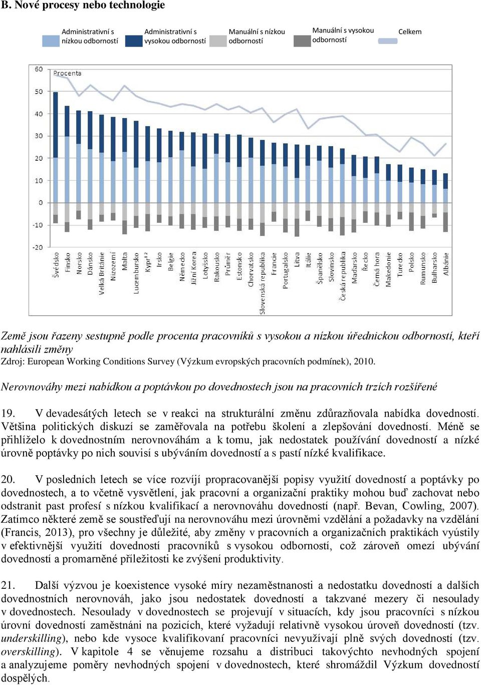 Nerovnováhy mezi nabídkou a poptávkou po dovednostech jsou na pracovních trzích rozšířené 19. V devadesátých letech se v reakci na strukturální změnu zdůrazňovala nabídka dovedností.