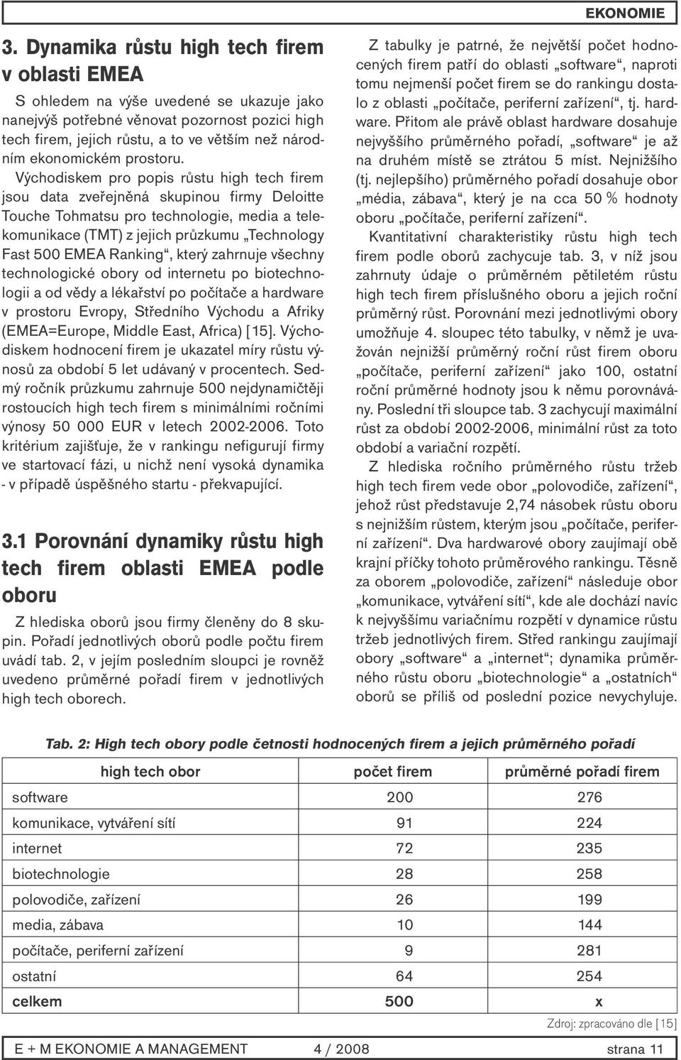 Východiskem pro popis růstu high tech firem jsou data zveřejněná skupinou firmy Deloitte Touche Tohmatsu pro technologie, media a telekomunikace (TMT) z jejich průzkumu Technology Fast 500 EMEA