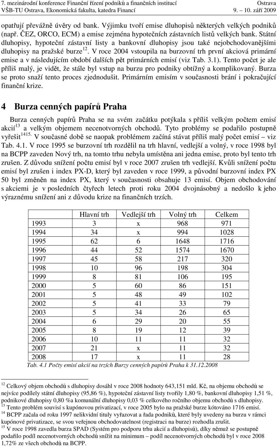 V roce 2004 vstoupila na burzovní trh první akciová primární emise a v následujícím období dalších pět primárních emisí (viz Tab. 3.1).