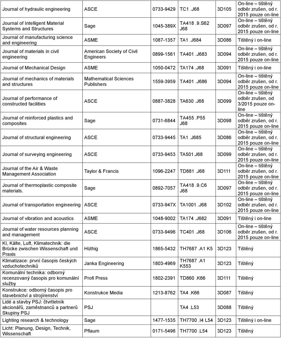 J68 3D091 i on-line Journal of mechanics of materials and structures Journal of performance of constructed facilities Journal of reinforced plastics and composites Mathematical Sciences Publishers