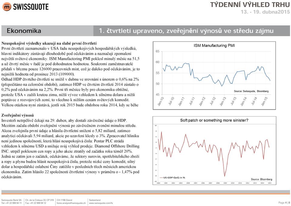 indikátory zůstávají dlouhodobě pod očekáváním a naznačují zpomalení největší světové ekonomiky. ISM Manufactoring PMI poklesl minulý měsíc na 51,5 a už čtvrtý měsíc v řadě je pod dohodnutou hodnotou.