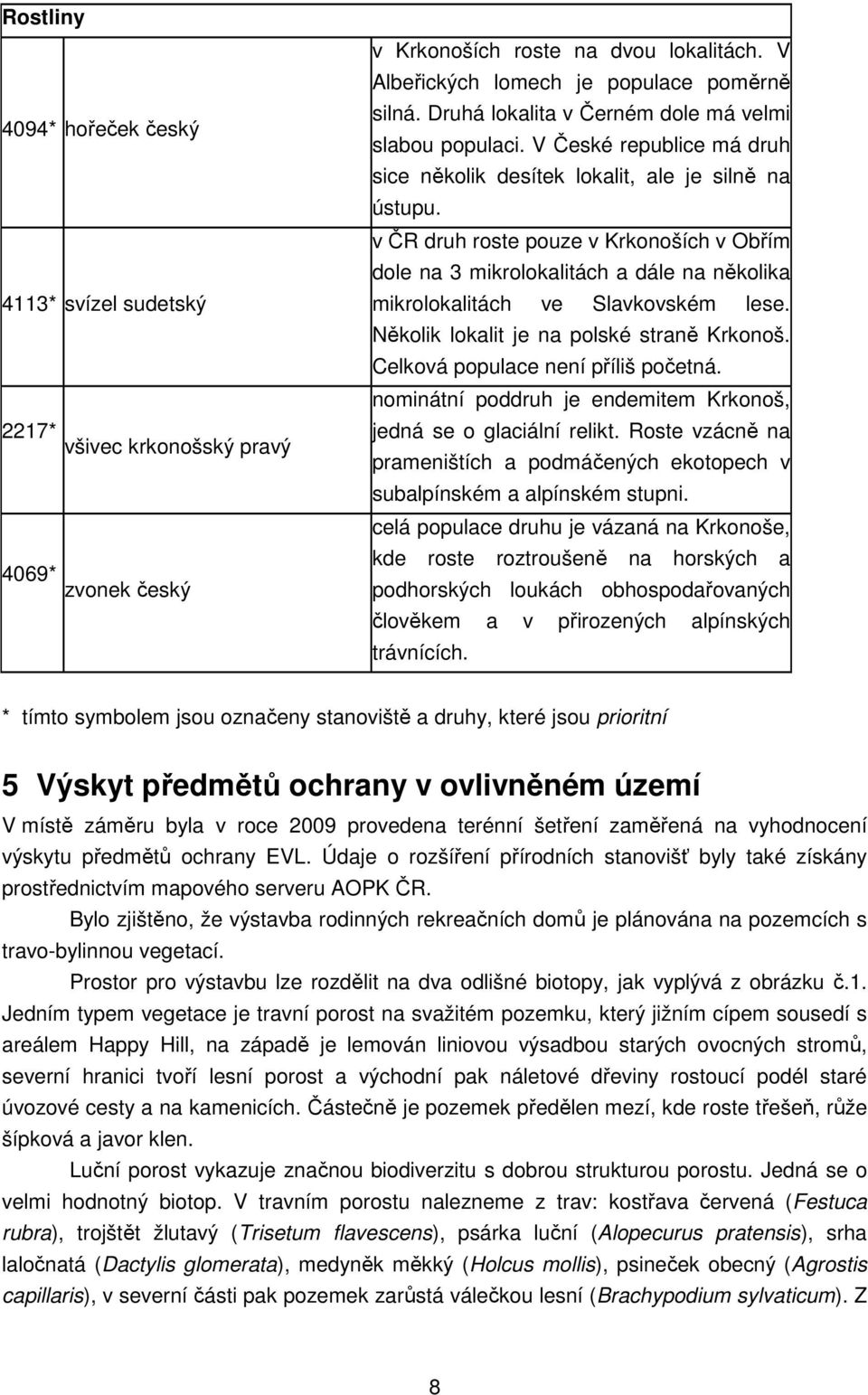 v ČR druh roste pouze v Krkonoších v Obřím dole na 3 mikrolokalitách a dále na několika mikrolokalitách ve Slavkovském lese. Několik lokalit je na polské straně Krkonoš.