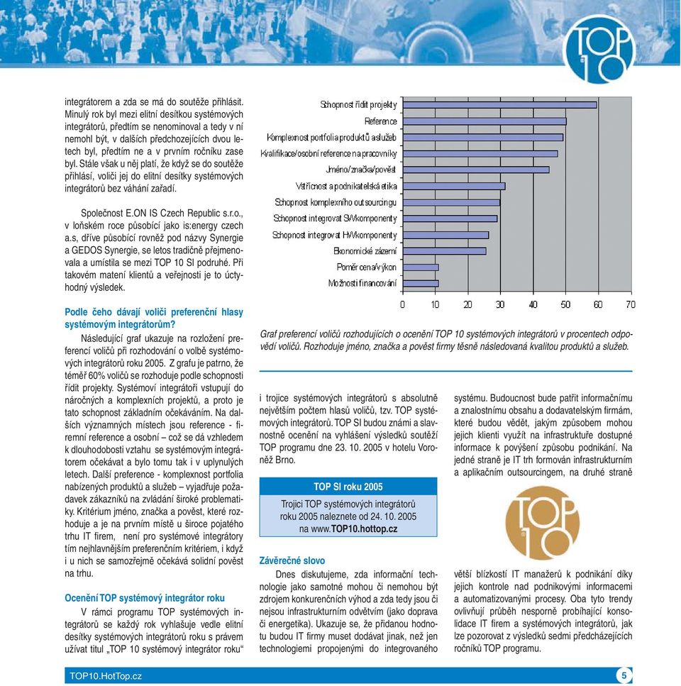 Stále však u něj platí, že když se do soutěže přihlásí, voliči jej do elitní desítky systémových integrátorů bez váhání zařadí. Společnost E.ON IS Czech Republic s.r.o., v loňském roce působící jako is:energy czech a.