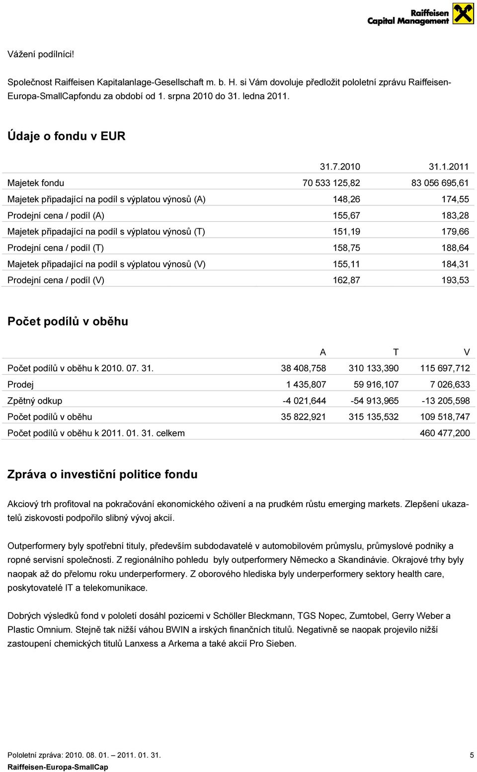 2010 Majetek fondu 70 533 125,82 Majetek připadající na podíl s výplatou výnosů (A) 148,26 Prodejní cena / podíl (A) 155,67 Majetek připadající na podíl s výplatou výnosů (T) 151,19 Prodejní cena /