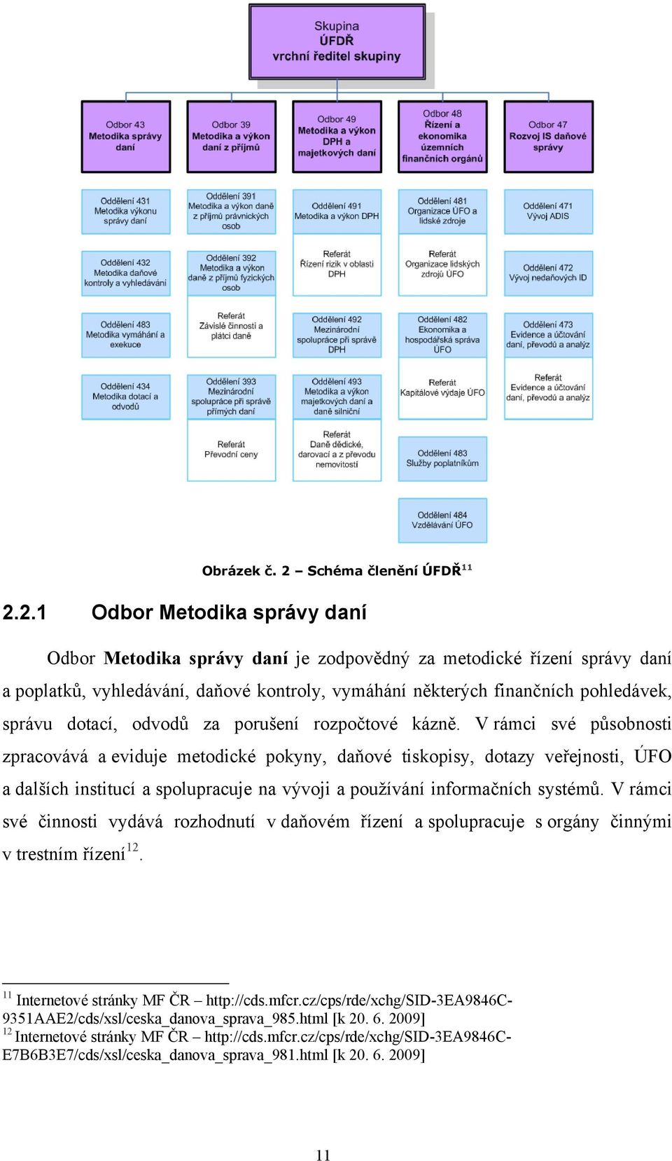 2.1 Odbor Metodika správy daní Odbor Metodika správy daní je zodpovědný za metodické řízení správy daní a poplatků, vyhledávání, daňové kontroly, vymáhání některých finančních pohledávek, správu