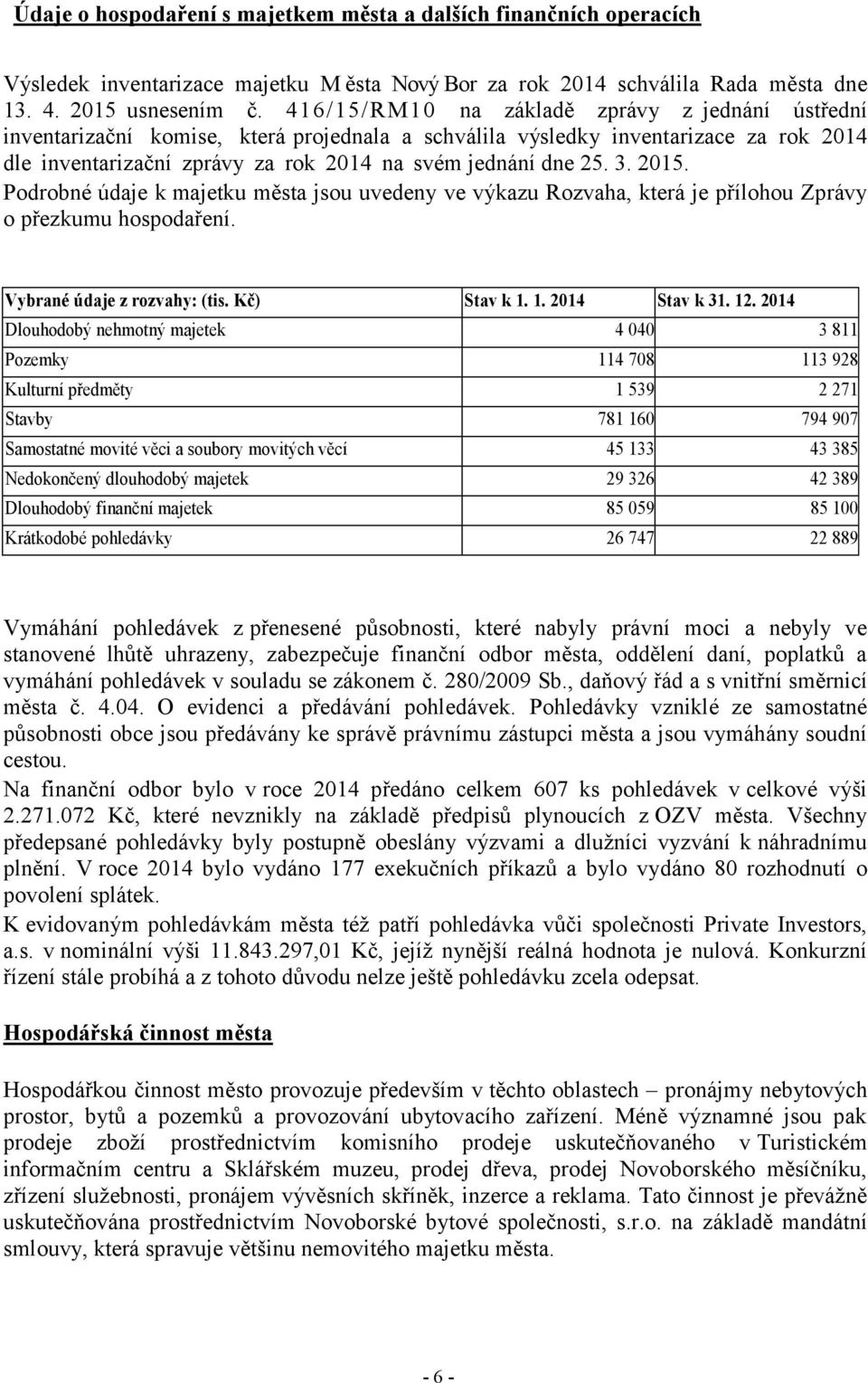 2015. Podrobné údaje k majetku města jsou uvedeny ve výkazu Rozvaha, která je přílohou Zprávy o přezkumu hospodaření. Vybrané údaje z rozvahy: (tis. Kč) Stav k 1. 1. 2014 Stav k 31. 12.