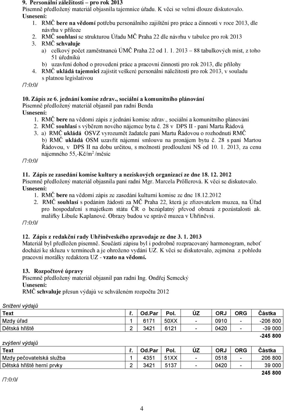 RMČ schvaluje a) celkový počet zaměstnanců ÚMČ Praha 22 od 1. 1. 2013 88 tabulkových míst, z toho 51 úředníků b) uzavření dohod o provedení práce a pracovní činnosti pro rok 2013, dle přílohy 4.