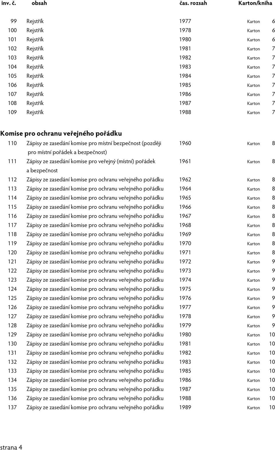 (později 1960 Karton 8 pro místní pořádek a bezpečnost) 111 Zápisy ze zasedání komise pro veřejný (místní) pořádek 1961 Karton 8 a bezpečnost 112 Zápisy ze zasedání komise pro ochranu veřejného