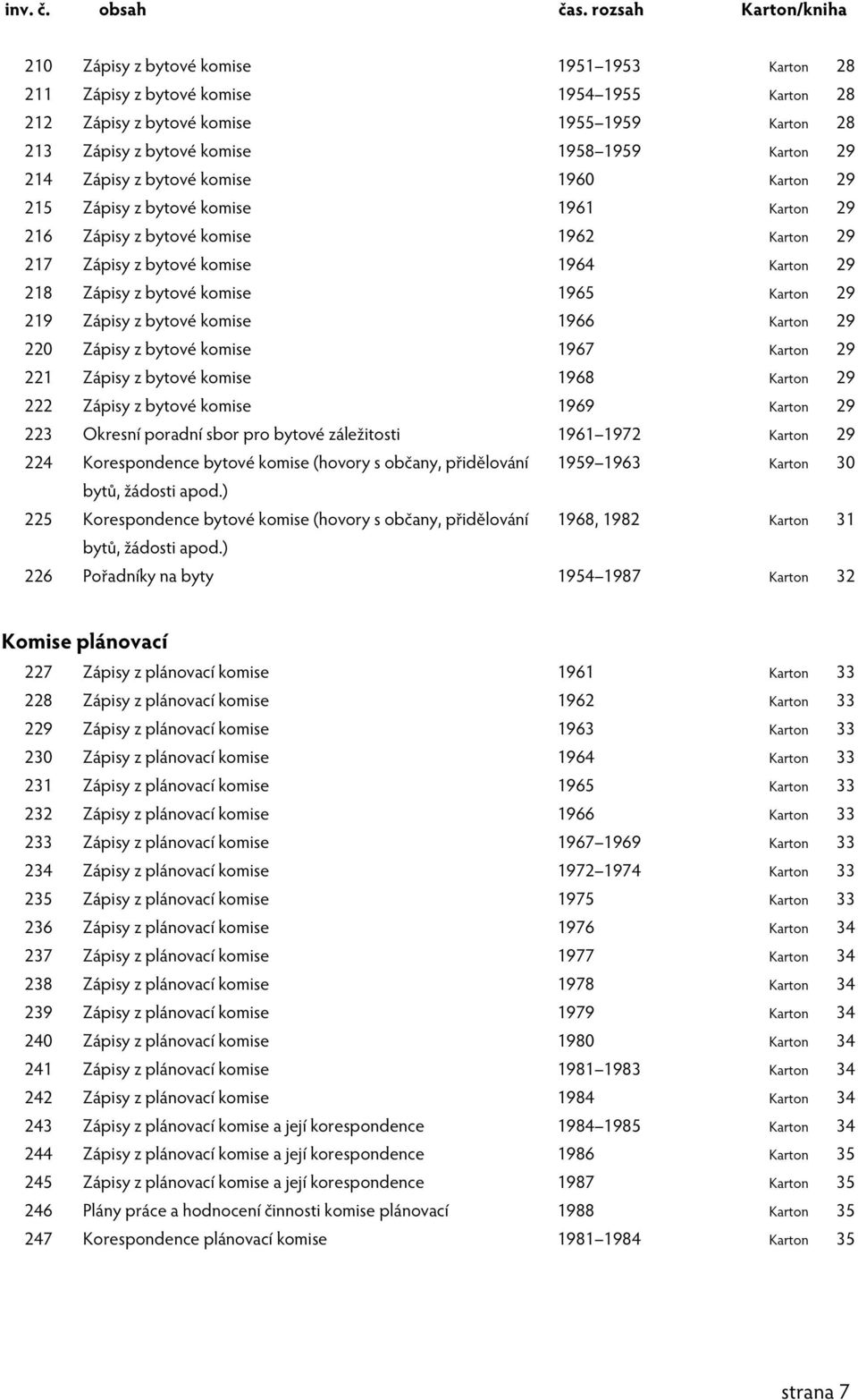 219 Zápisy z bytové komise 1966 Karton 29 220 Zápisy z bytové komise 1967 Karton 29 221 Zápisy z bytové komise 1968 Karton 29 222 Zápisy z bytové komise 1969 Karton 29 223 Okresní poradní sbor pro