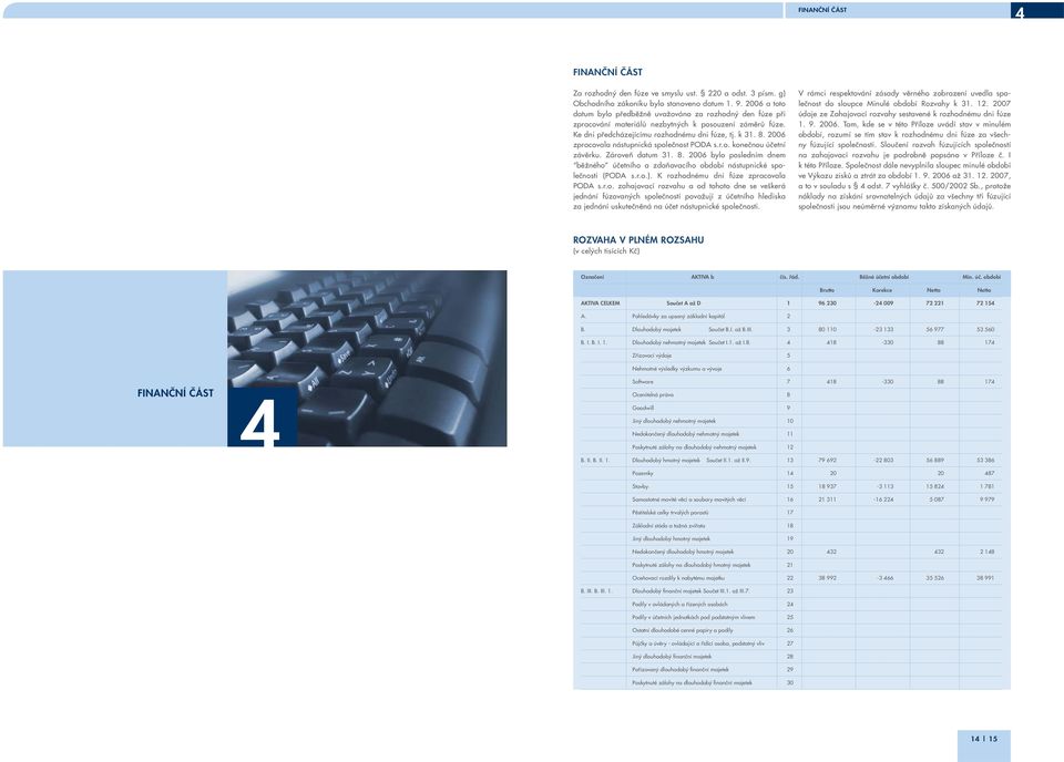 2006 zpracovala nástupnická společnost PODA s.r.o. konečnou účetní závěrku. Zároveň datum 31. 8. 2006 bylo posledním dnem běžného účetního a zdaňovacího období nástupnické společnosti (PODA s.r.o.).
