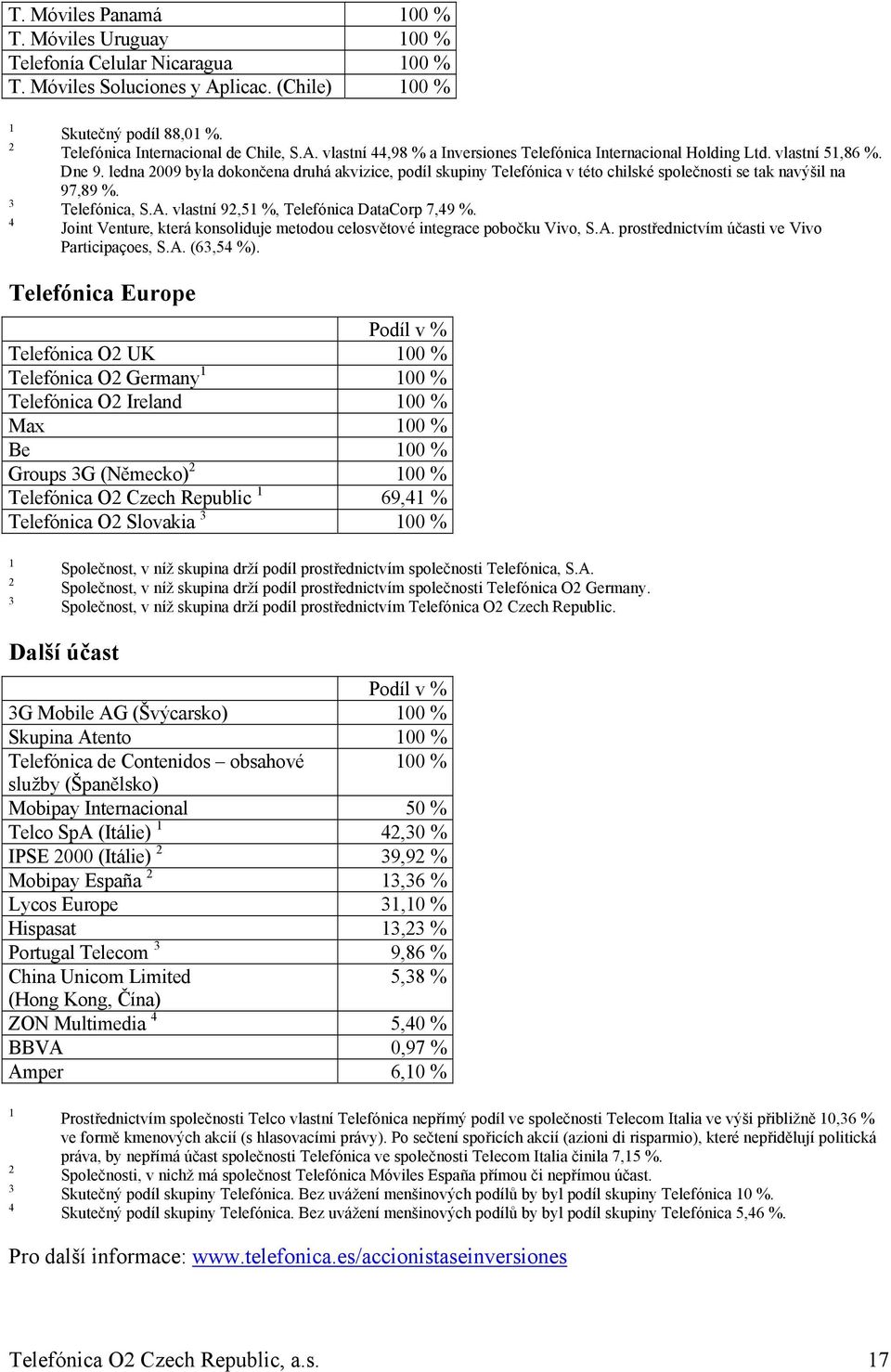 ledna 2009 byla dokončena druhá akvizice, podíl skupiny Telefónica v této chilské společnosti se tak navýšil na 97,89 %. Telefónica, S.A. vlastní 92,51 %, Telefónica DataCorp 7,49 %.