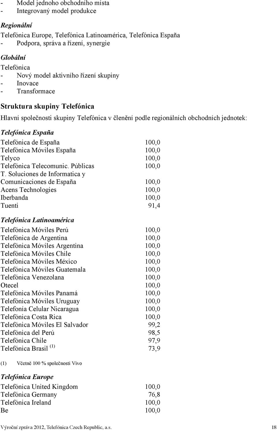 Telefónica de España 100,0 Telefónica Móviles España 100,0 Telyco 100,0 Telefónica Telecomunic. Públicas 100,0 T.