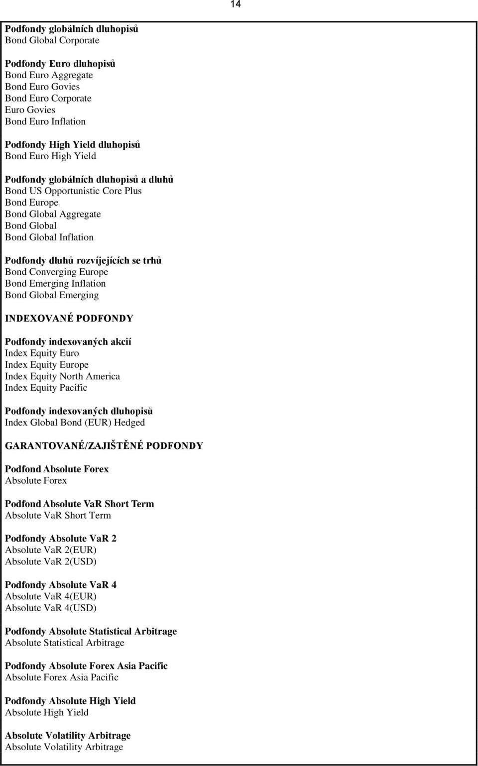 Bond Converging Europe Bond Emerging Inflation Bond Global Emerging INDEXOVANÉ PODFONDY Podfondy indexovaných akcií Index Equity Euro Index Equity Europe Index Equity North America Index Equity