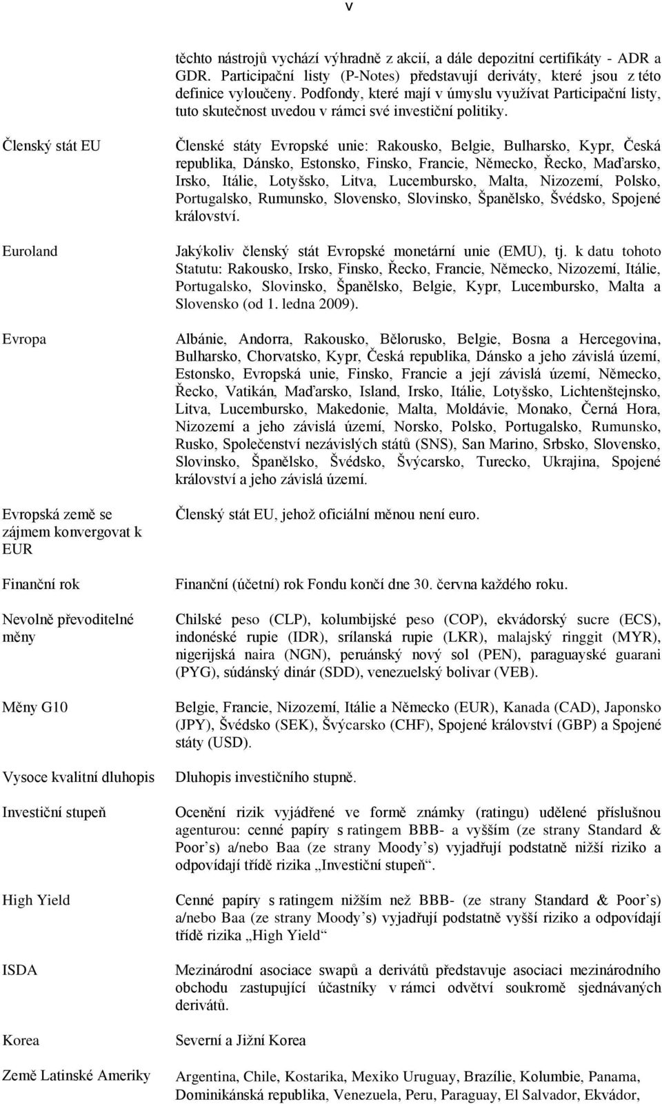 Členský stát EU Euroland Evropa Evropská země se zájmem konvergovat k Finanční rok Nevolně převoditelné měny Měny G10 Vysoce kvalitní dluhopis Investiční stupeň High Yield ISDA Korea Země Latinské