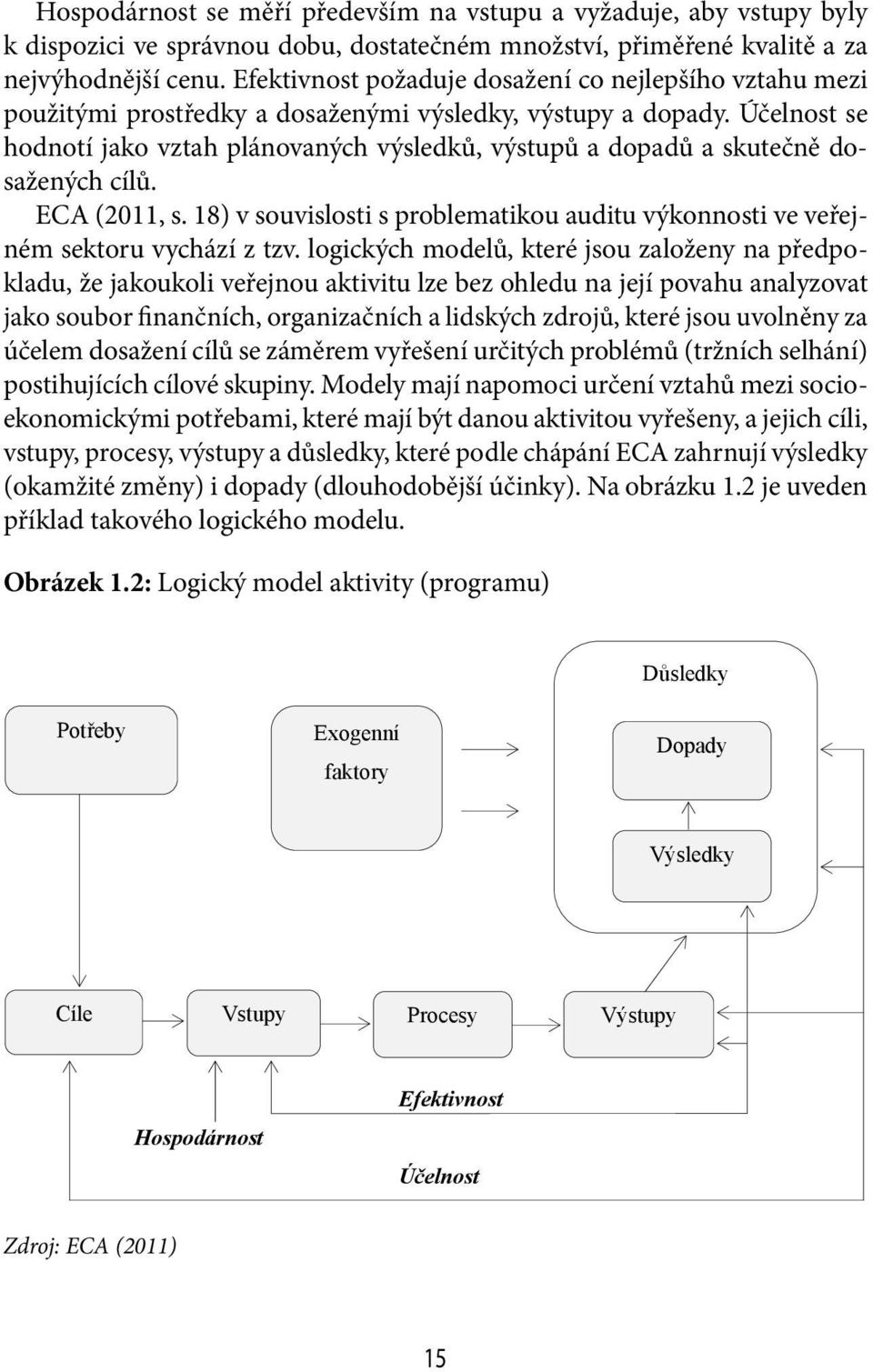 Účelnost se hodnotí jako vztah plánovaných výsledků, výstupů a dopadů a skutečně dosažených cílů. ECA (2011, s. 18) v souvislosti s problematikou auditu výkonnosti ve veřejném sektoru vychází z tzv.