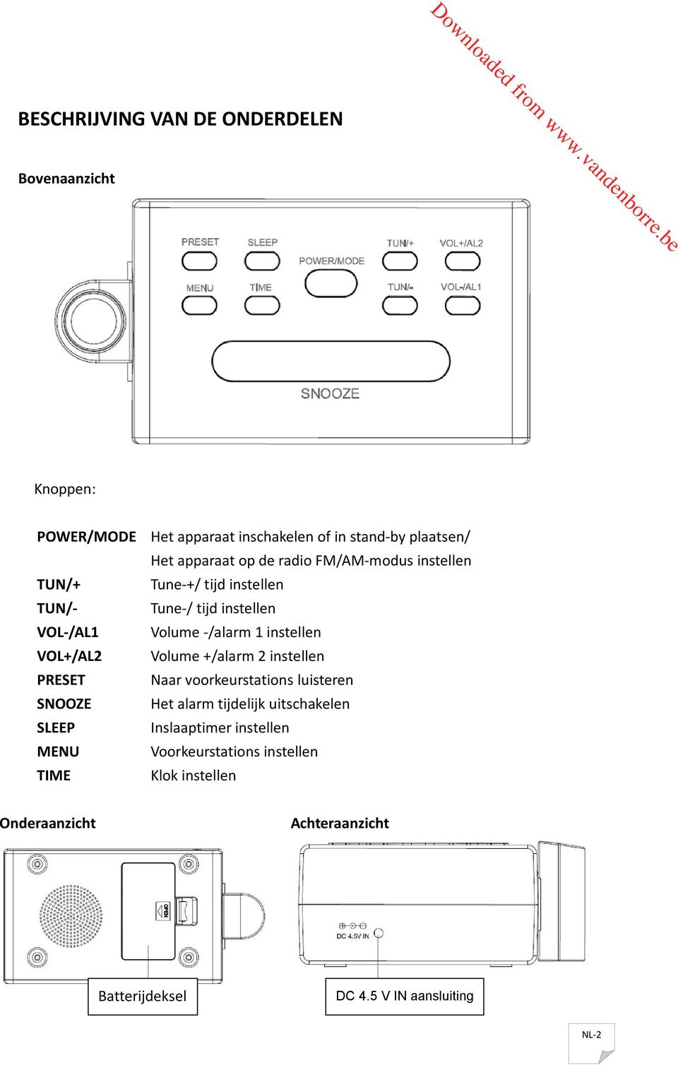 tijd instellen TUN/Tune-/ tijd instellen VOL-/AL1 Volume -/alarm 1 instellen VOL+/AL2 Volume +/alarm 2 instellen PRESET Naar