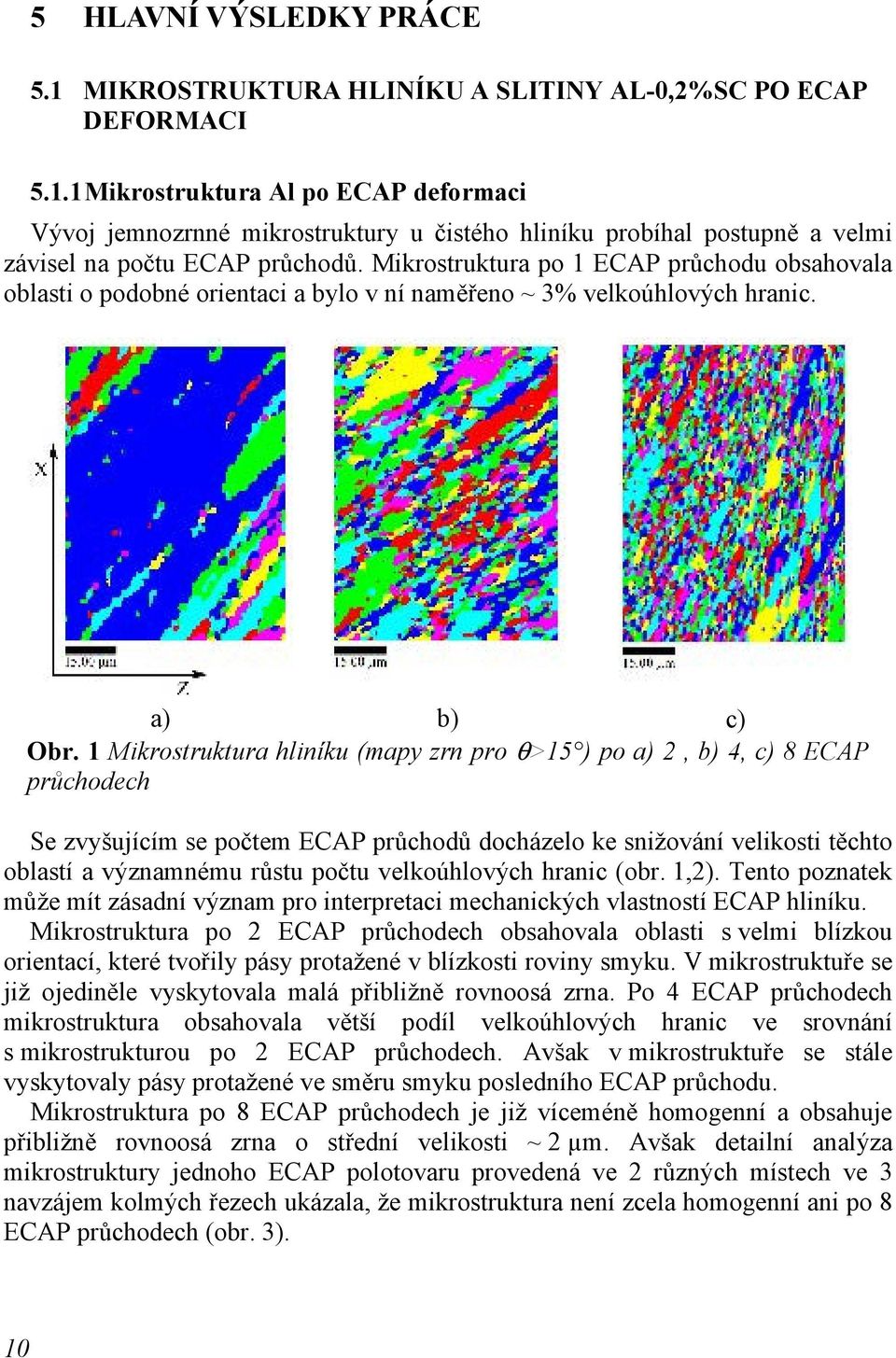 1 Mikrostruktura hliníku (mapy zrn pro θ>15 ) po a) 2, b) 4, c) 8 ECAP průchodech Se zvyšujícím se počtem ECAP průchodů docházelo ke snižování velikosti těchto oblastí a významnému růstu počtu