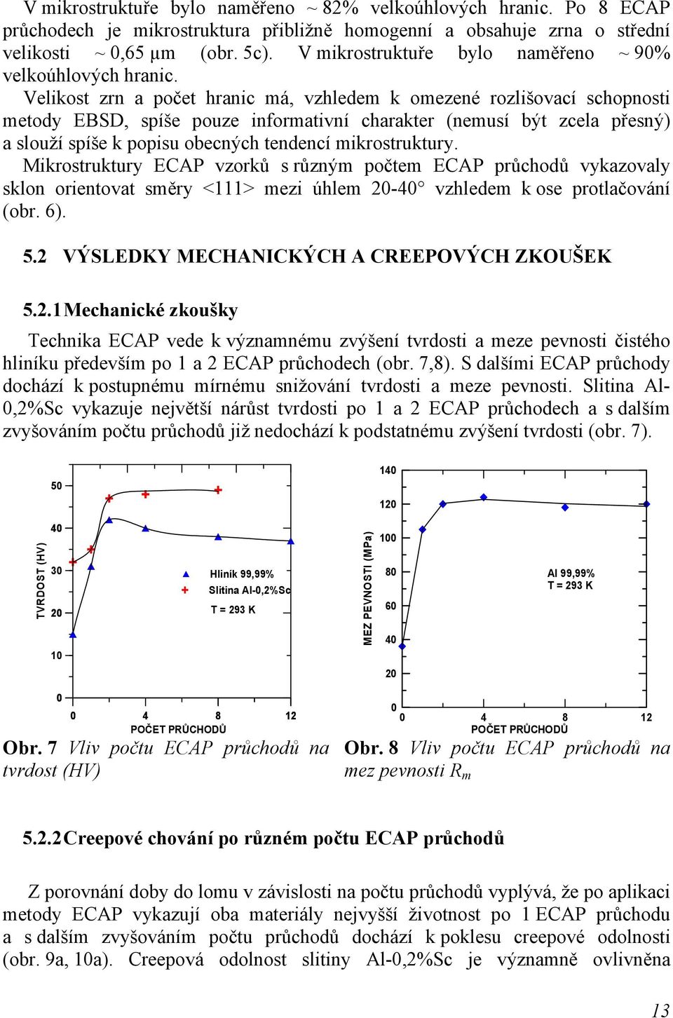 Velikost zrn a počet hranic má, vzhledem k omezené rozlišovací schopnosti metody EBSD, spíše pouze informativní charakter (nemusí být zcela přesný) a slouží spíše k popisu obecných tendencí