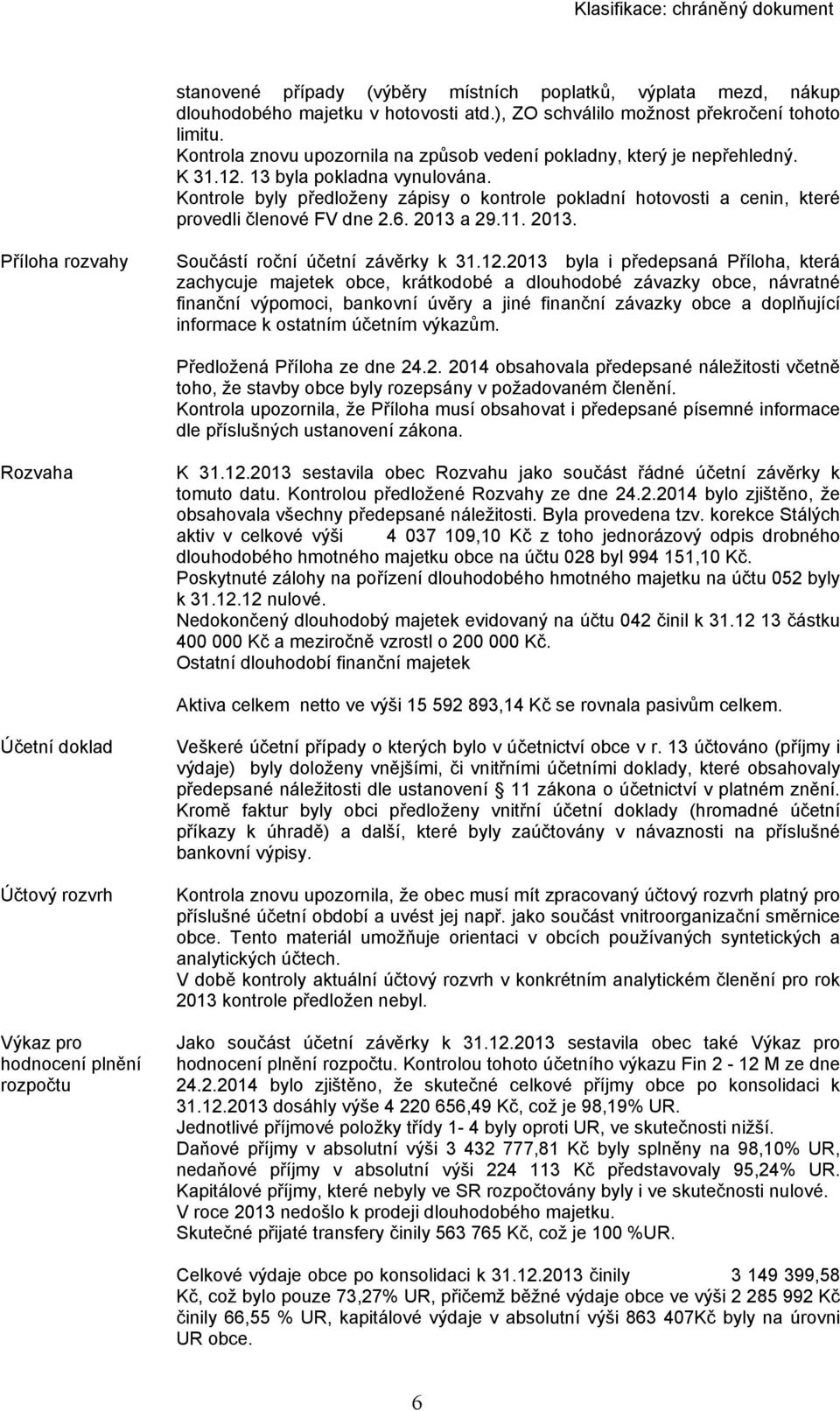 Kontrole byly předloženy zápisy o kontrole pokladní hotovosti a cenin, které provedli členové FV dne 2.6. 2013 a 29.11. 2013. Příloha rozvahy Součástí roční účetní závěrky k 31.12.