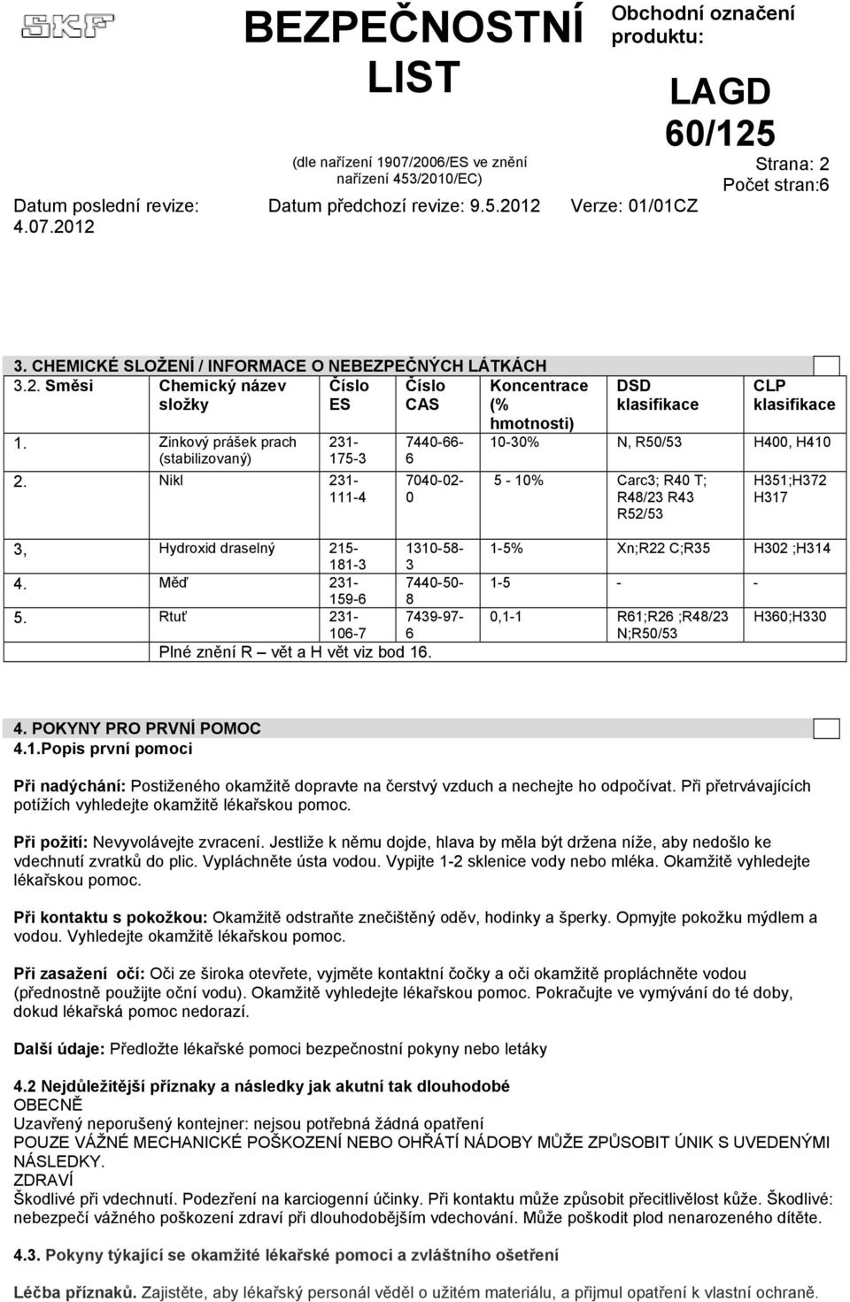 1310-58- 3 4. Měď 231-7440-50-159-6 8 5. Rtuť 231-7439-97-106-7 6 Plné znění R vět a H vět viz bod 16. 1-5% Xn;R22 C;R35 H302 ;H314 1-5 - - 0,1-1 R61;R26 ;R48/23 N;R50/53 H360;H330 4.