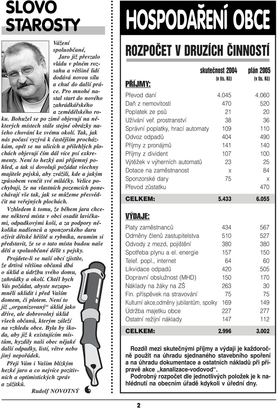 Tak, jak nás poãasí vyz vá k ãastûj ím procházkám, opût se na ulicích a pfiilehl ch plochách objevují ãím dál více psí exkrementy.