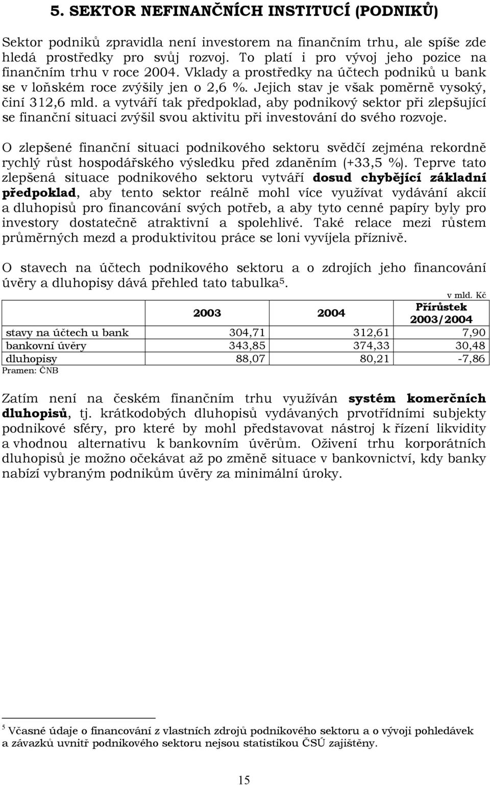 a vytváří tak předpoklad, aby podnikový sektor při zlepšující se finanční situaci zvýšil svou aktivitu při investování do svého rozvoje.