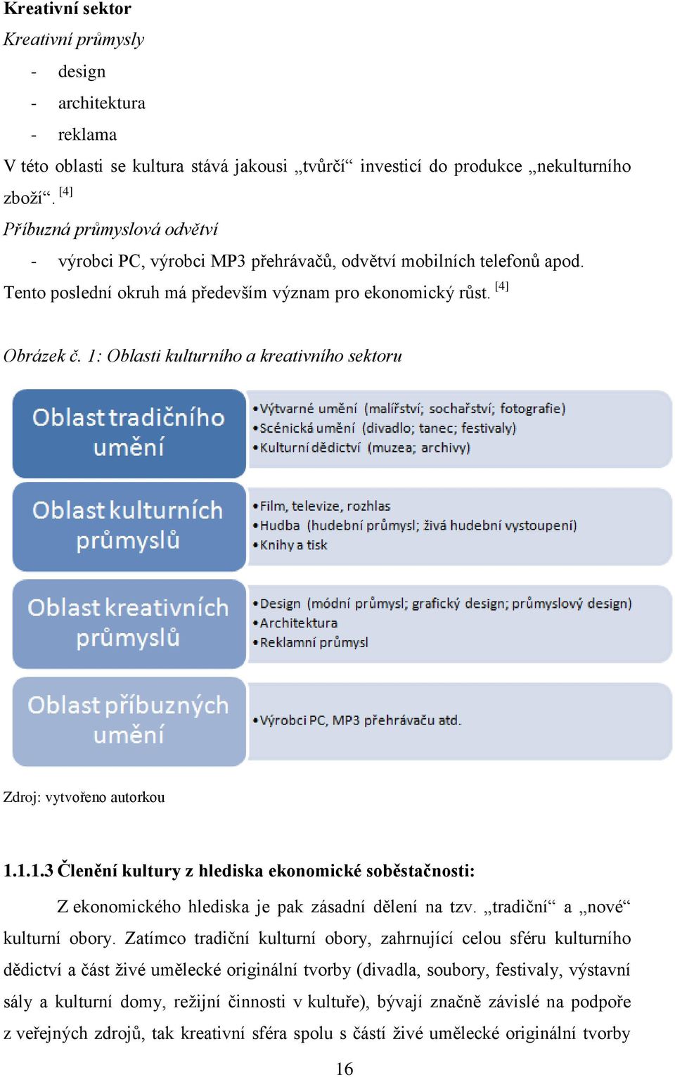 1: Oblasti kulturního a kreativního sektoru Zdroj: vytvořeno autorkou 1.1.1.3 Členění kultury z hlediska ekonomické soběstačnosti: Z ekonomického hlediska je pak zásadní dělení na tzv.