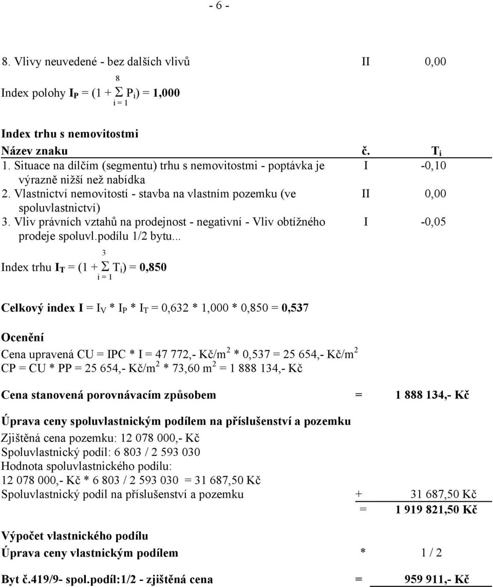 Vliv právních vztahů na prodejnost - negativní - Vliv obtížného prodeje spoluvl.podílu 1/2 bytu.