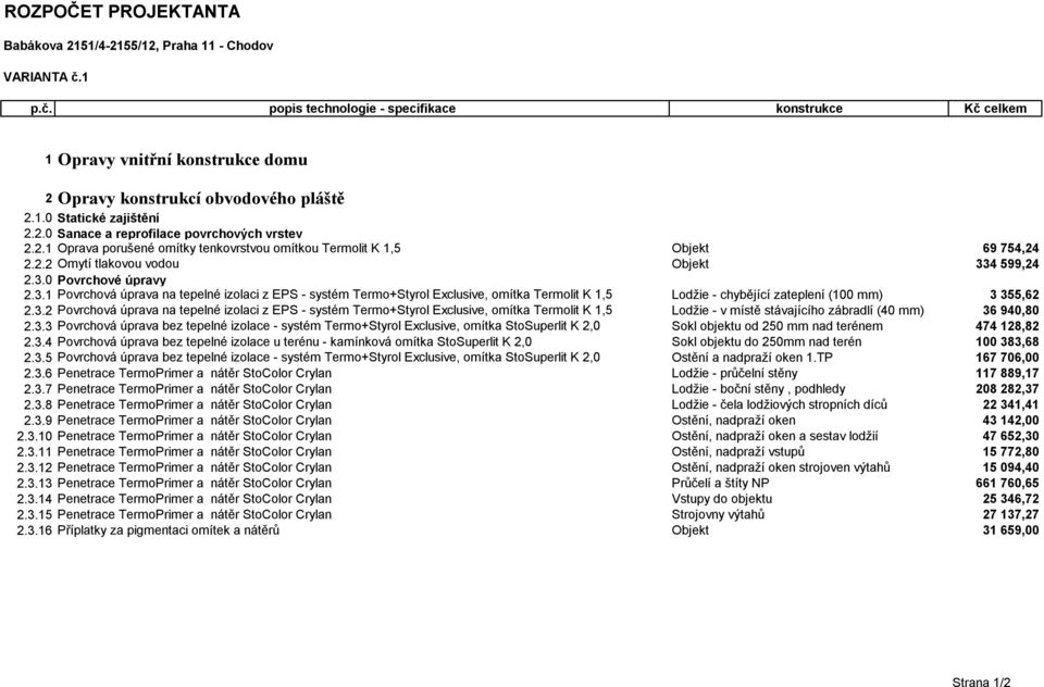 2.1 Oprava porušené omítky tenkovrstvou omítkou Termolit K 1,5 Objekt 69 754,24 2.2.2 Omytí tlakovou vodou Objekt 33