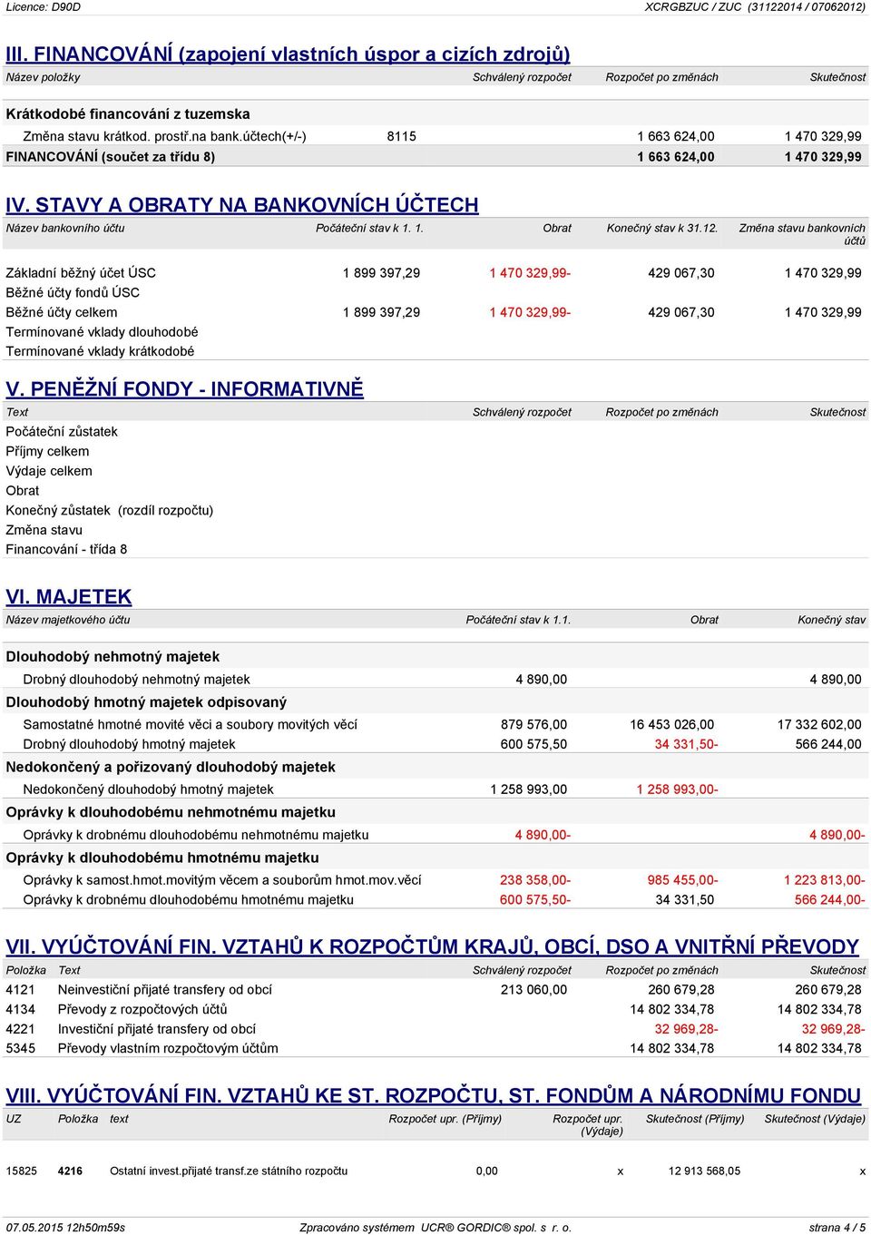 účtech(+/-) 8115 1 663 624,00 1 470 329,99 FINANCOVÁNÍ (součet za třídu 8) 1 663 624,00 1 470 329,99 IV. STAVY A OBRATY NA BANKOVNÍCH ÚČTECH Název bankovního účtu Počáteční stav k 1. 1. Obrat Konečný stav k 31.