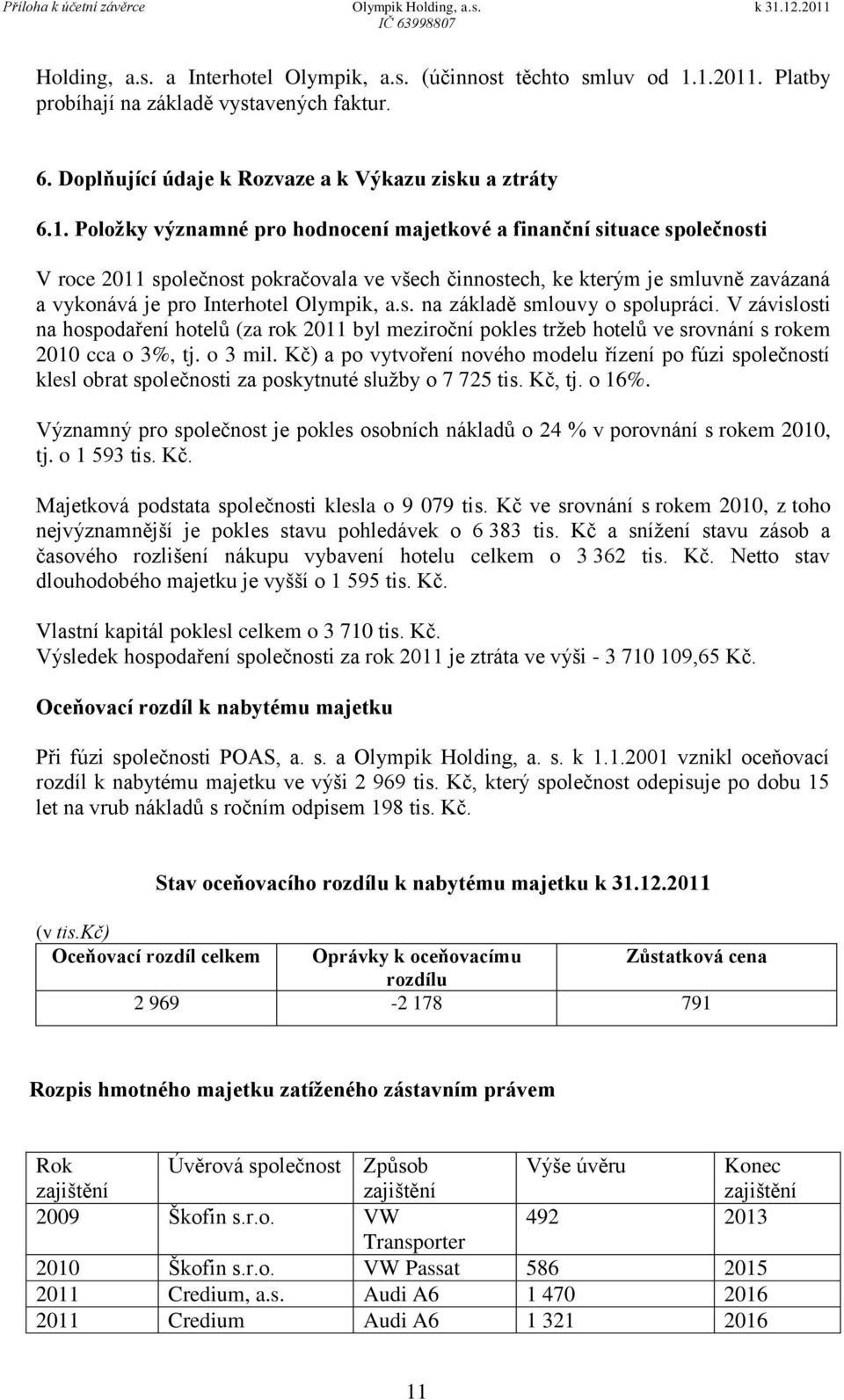 2011 společnost pokračovala ve všech činnostech, ke kterým je smluvně zavázaná a vykonává je pro Interhotel Olympik, a.s. na základě smlouvy o spolupráci.