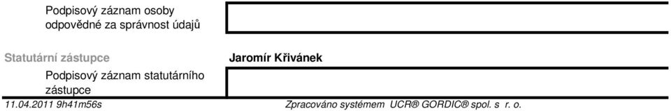 Podpisový záznam statutárního zástupce 11.04.