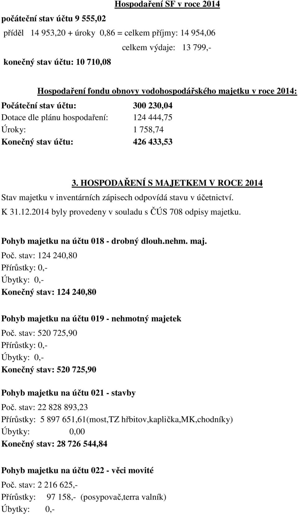 HOSPODAŘENÍ S MAJETKEM V ROCE 2014 Stav majetku v inventárních zápisech odpovídá stavu v účetnictví. K 31.12.2014 byly provedeny v souladu s ČÚS 708 odpisy majetku.