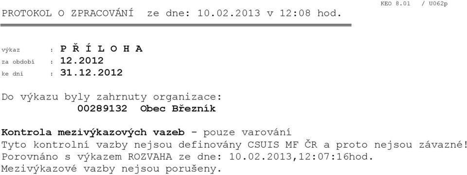 2012 ke dni : 31.12.2012 Do výkazu byly zahrnuty organizace: 00289132 Obec Březník Kontrola