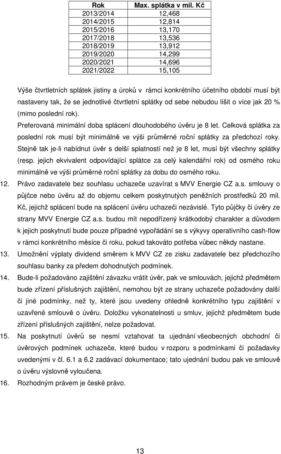 konkrétního účetního období musí být nastaveny tak, že se jednotlivé čtvrtletní splátky od sebe nebudou lišit o více jak 20 % (mimo poslední rok).