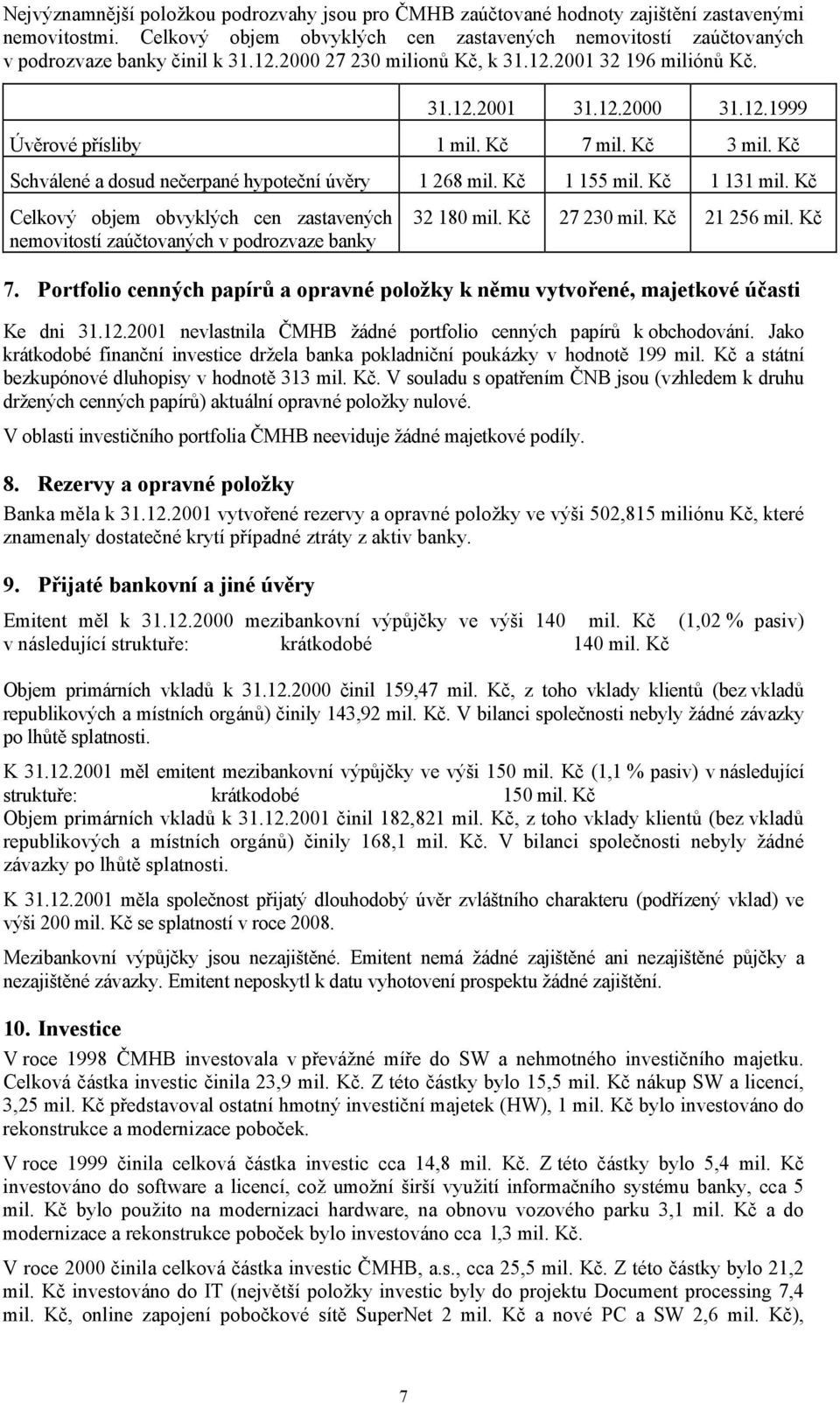 Kč 1 155 mil. Kč 1 131 mil. Kč Celkový objem obvyklých cen zastavených nemovitostí zaúčtovaných v podrozvaze banky 32 180 mil. Kč 27 230 mil. Kč 21 256 mil. Kč 7.