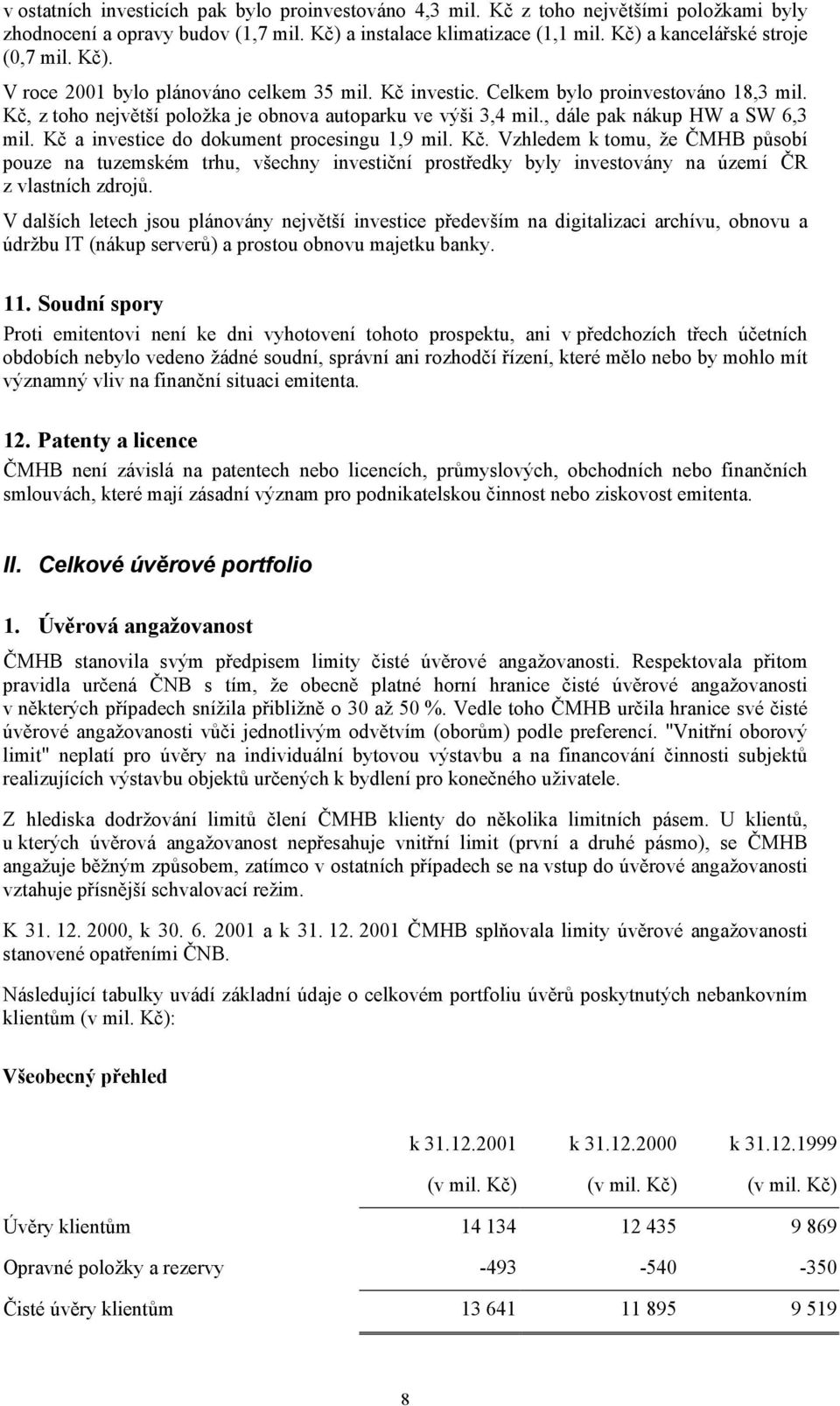 , dále pak nákup HW a SW 6,3 mil. Kč a investice do dokument procesingu 1,9 mil. Kč. Vzhledem k tomu, že ČMHB působí pouze na tuzemském trhu, všechny investiční prostředky byly investovány na území ČR z vlastních zdrojů.