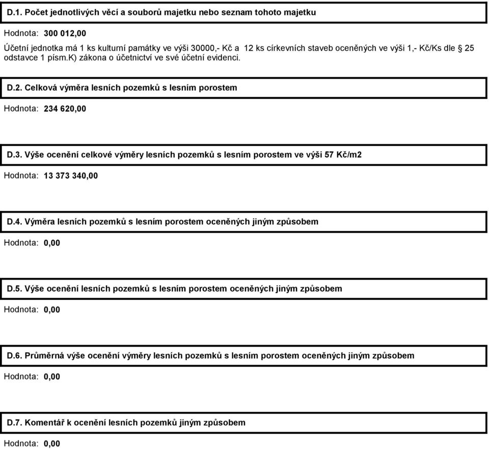 620,00 D.3. Výše ocenění celkové výměry lesních pozemků s lesním porostem ve výši 57 Kč/m2 Hodnota: 13 373 340,00 D.4. Výměra lesních pozemků s lesním porostem oceněných jiným způsobem Hodnota: 0,00 D.